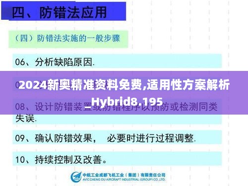 2024新奥精准资料免费,适用性方案解析_Hybrid8.195