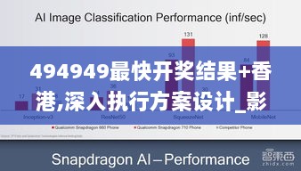 494949最快开奖结果+香港,深入执行方案设计_影像版6.837