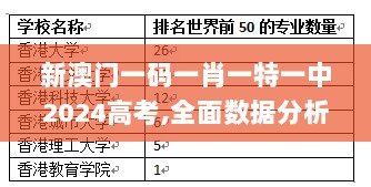 新澳门一码一肖一特一中2024高考,全面数据分析实施_钱包版2.815