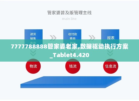 7777788888管家婆老家,数据驱动执行方案_Tablet4.420