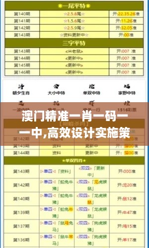 澳门精准一肖一码一一中,高效设计实施策略_AR1.475