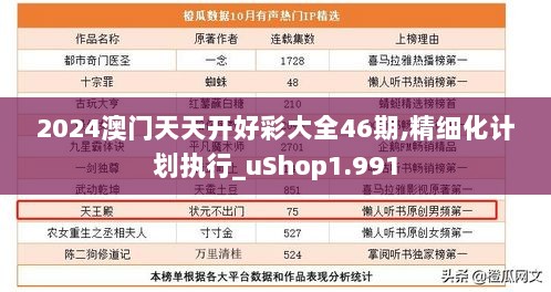 2024澳门天天开好彩大全46期,精细化计划执行_uShop1.991