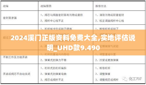 2024溪门正版资料免费大全,实地评估说明_UHD款9.490