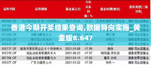 香港今期开奖结果查询,数据导向实施_黄金版8.647