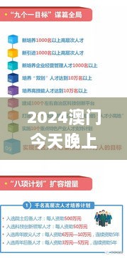 2024澳门今天晚上开什么生肖啊,创新执行策略解读_创新版6.947