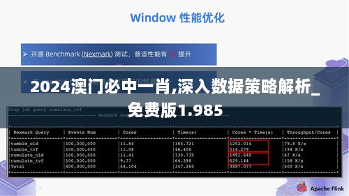 2024澳门必中一肖,深入数据策略解析_免费版1.985