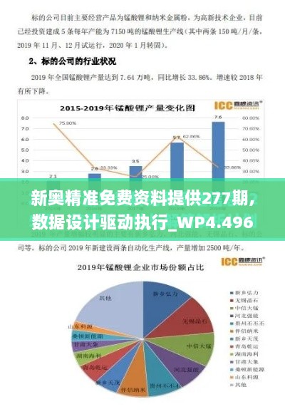 新奥精准免费资料提供277期,数据设计驱动执行_WP4.496