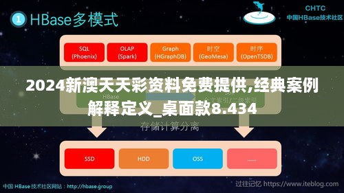 2024新澳天天彩资料免费提供,经典案例解释定义_桌面款8.434