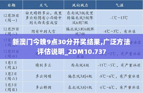 新澳门今晚9点30分开奖结果,广泛方法评估说明_2DM10.737