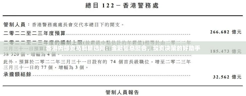 香港内部资马料精选网：金融信息聚合，投资决策的好助手