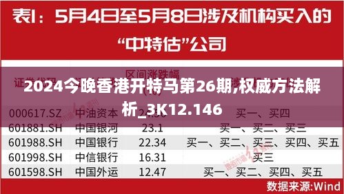 2024今晚香港开特马第26期,权威方法解析_3K12.146