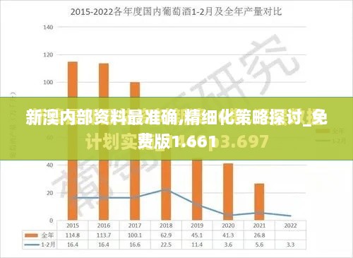 新澳内部资料最准确,精细化策略探讨_免费版1.661