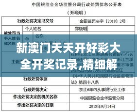 新澳门天天开好彩大全开奖记录,精细解析评估_2D5.448