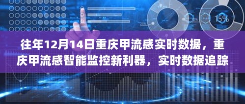 重庆甲流感智能监控新利器，实时数据追踪护航健康前沿