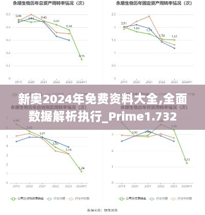 新奥2024年免费资料大全,全面数据解析执行_Prime1.732