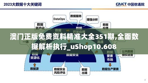 澳门正版免费资料精准大全351期,全面数据解析执行_uShop10.608