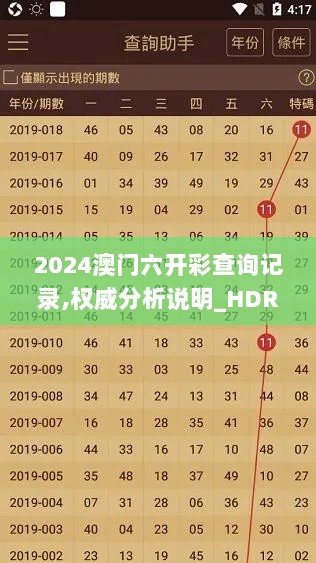 2024澳门六开彩查询记录,权威分析说明_HDR5.504