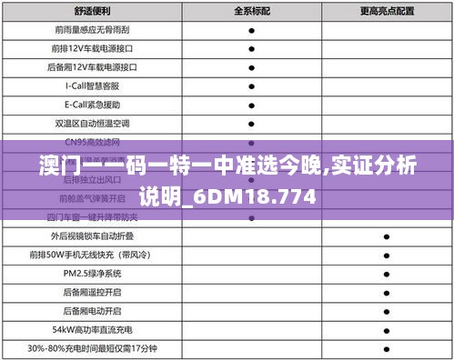 澳门一一码一特一中准选今晚,实证分析说明_6DM18.774