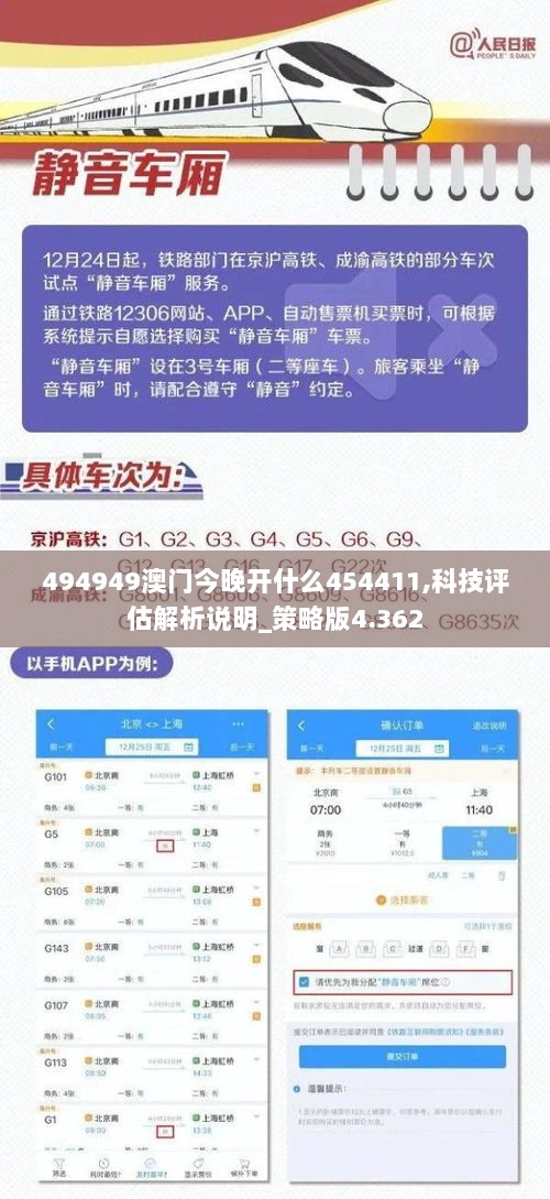 494949澳门今晚开什么454411,科技评估解析说明_策略版4.362