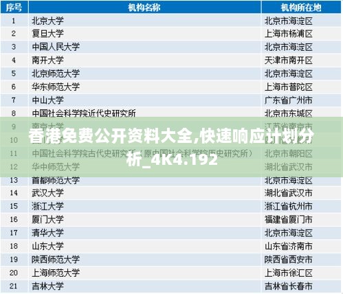 香港免费公开资料大全,快速响应计划分析_4K4.192