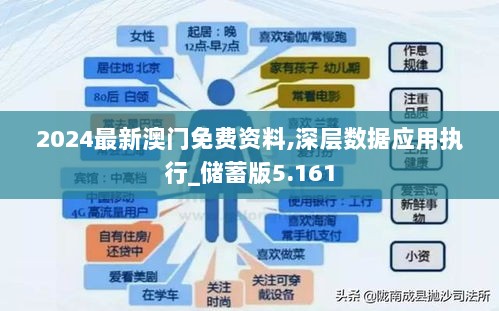 2024最新澳门免费资料,深层数据应用执行_储蓄版5.161