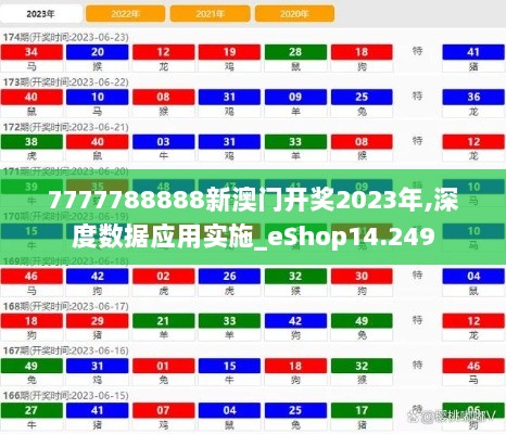 7777788888新澳门开奖2023年,深度数据应用实施_eShop14.249