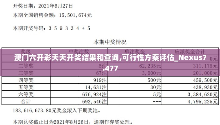 澳门六开彩天天开奖结果和查询,可行性方案评估_Nexus7.477