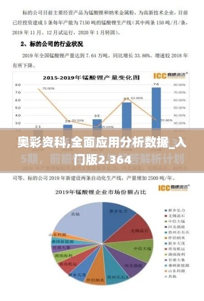 奥彩资科,全面应用分析数据_入门版2.364