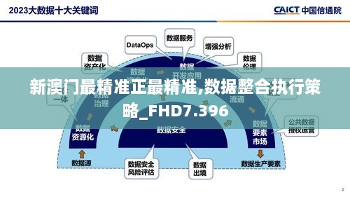 新澳门最精准正最精准,数据整合执行策略_FHD7.396