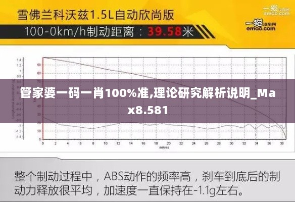 管家婆一码一肖100%准,理论研究解析说明_Max8.581