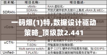 一码爆(1)特,数据设计驱动策略_顶级款2.441