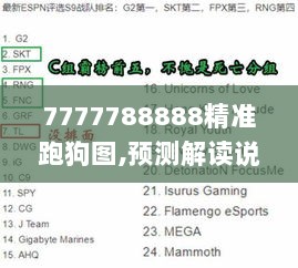 7777788888精准跑狗图,预测解读说明_soft4.428