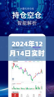 揭秘未来实时系统发展趋势，2024年实时系统是否将成为并行系统的主流趋势？