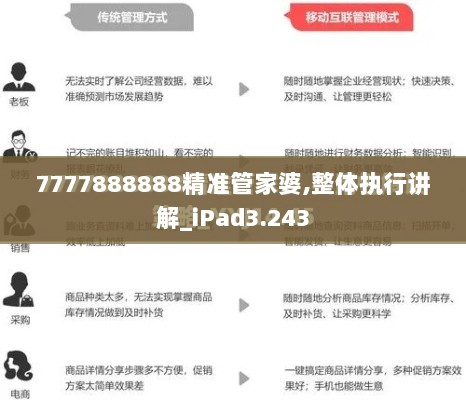 7777888888精准管家婆,整体执行讲解_iPad3.243