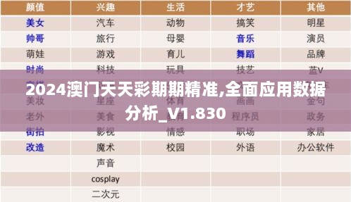 2024澳门天天彩期期精准,全面应用数据分析_V1.830