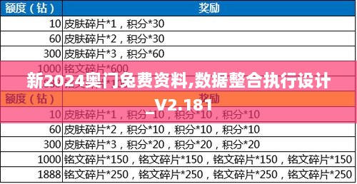 新2024奥门兔费资料,数据整合执行设计_V2.181