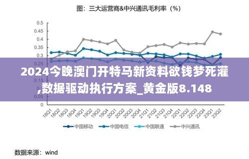 2024今晚澳门开特马新资料欲钱梦死灌,数据驱动执行方案_黄金版8.148