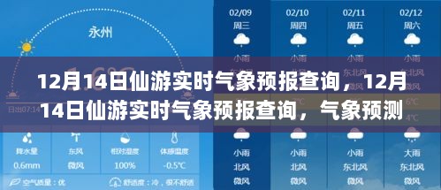 仙游实时气象预报查询，气象预测的重要性及其影响力