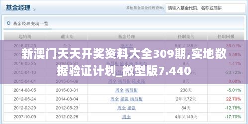 新澳门天天开奖资料大全309期,实地数据验证计划_微型版7.440