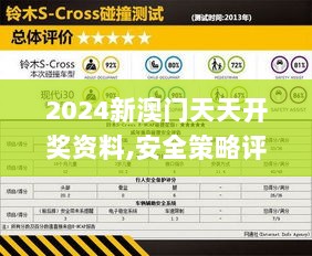 2024新澳门天天开奖资料,安全策略评估方案_7DM7.766