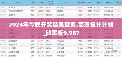 2024年今晚开奖结果查询,高效设计计划_储蓄版9.987