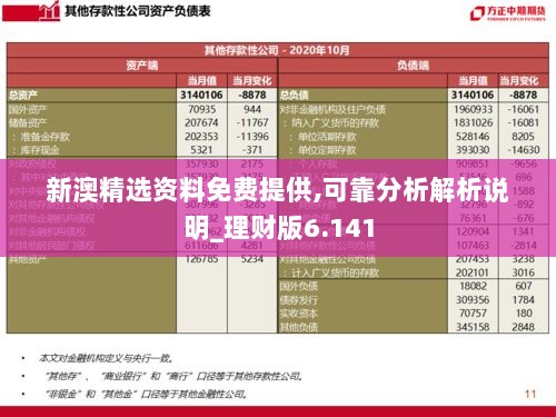 新澳精选资料免费提供,可靠分析解析说明_理财版6.141