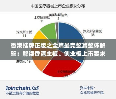 香港挂牌正版之全篇最完整篇整体解答：解读香港主板、创业板上市要求，揭示企业成功挂牌关键因素