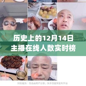 历史上的12月14日主播在线人数实时榜，探究网络直播的兴起与发展历程