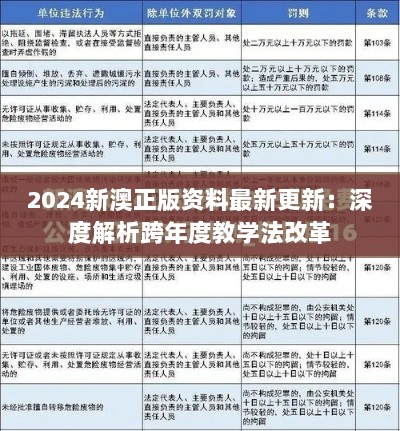 2024新澳正版资料最新更新：深度解析跨年度教学法改革