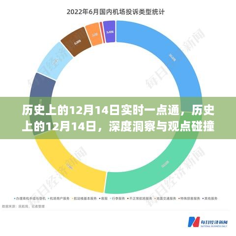 2024年12月17日 第7页