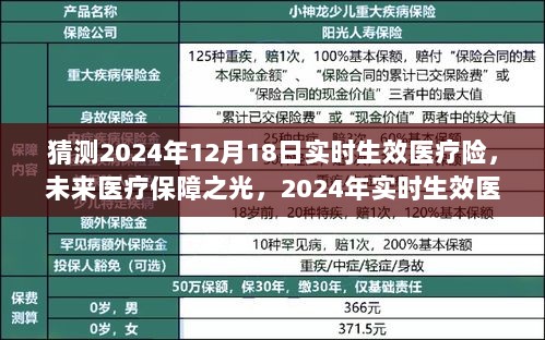 未来医疗保障之光，实时生效医疗险的启示与自我超越之旅（展望2024年）