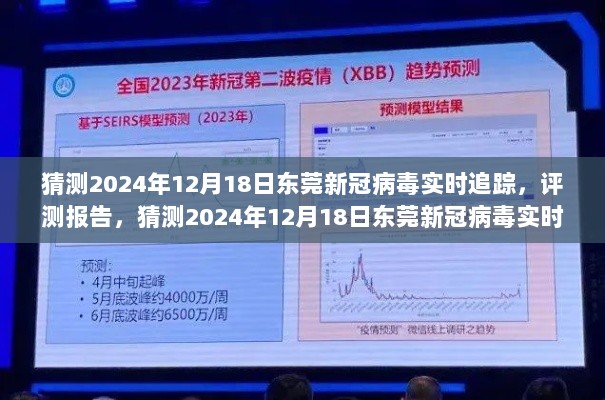 深度解析与体验，东莞新冠病毒实时追踪系统预测与评测报告（2024年12月18日）