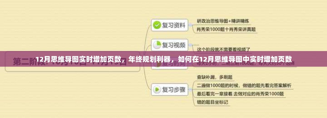 年终规划利器，如何在12月思维导图中实时增加页数，助力年终规划更高效！