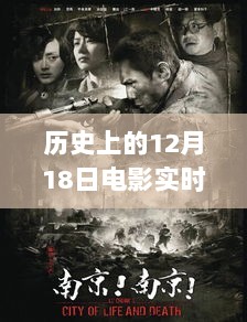 历史上的电影监控辉煌瞬间，12月18日的电影实时监控回顾